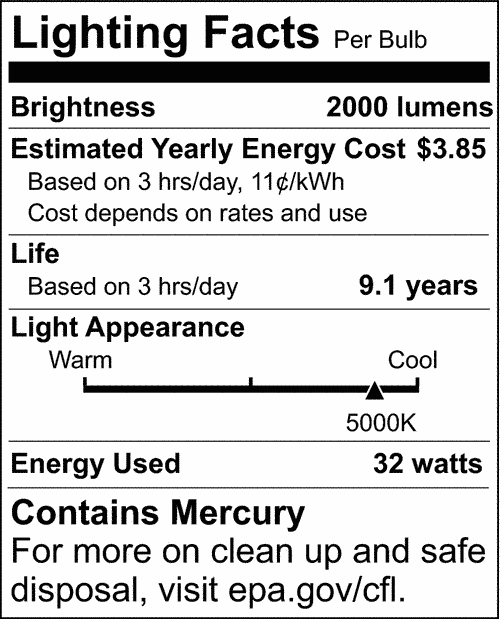 2000 Lumens Hi-Pro Spiral CFL Daylight White 5000K Medium Base 120-Volt Light Bulb 125-Watt Satco Products S7333 32-Watt 2000 Lumens Hi-Pro Spiral CFL Daylight White 5000K Medium Base 120-Volt Light Bulb 125-Watt Satco Products S7333 32-Watt