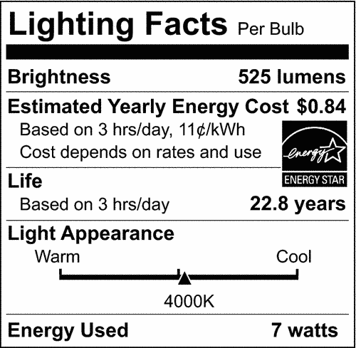 6 Watt PAR20 LED; 4000K; 40 deg. Beam Angle